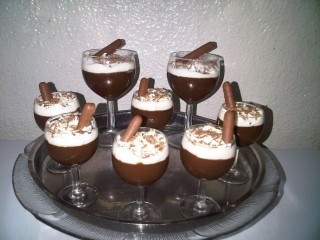 Choc Coffee Dessert