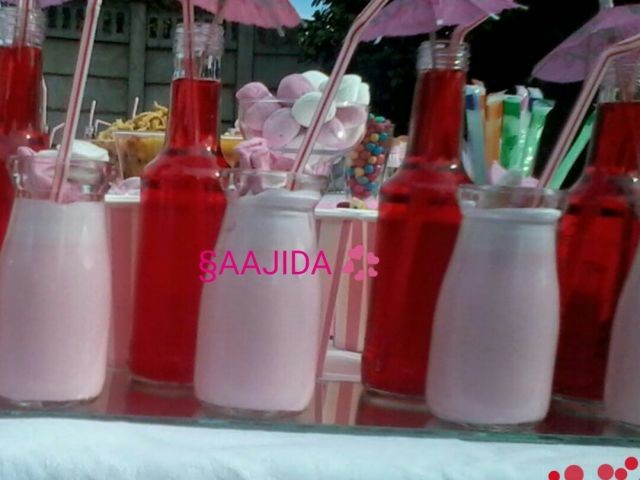 Pink Milkshake