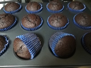 Choc Chips Muffins